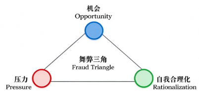1792129262873042.png image.png